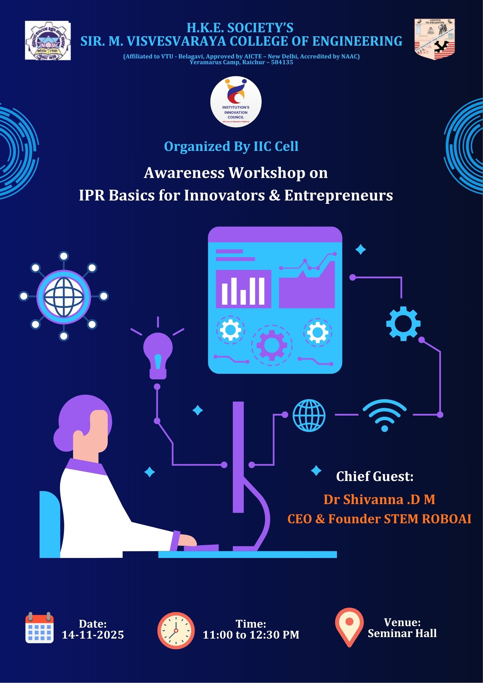 Awareness Workshop on IPR Basics for Innovators & Entrepreneurs